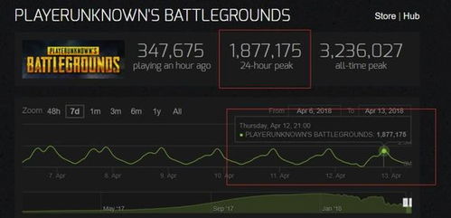 mxd外挂还能玩？2026年3月最新检测机制曝光，老玩家都栽了这3个坑！