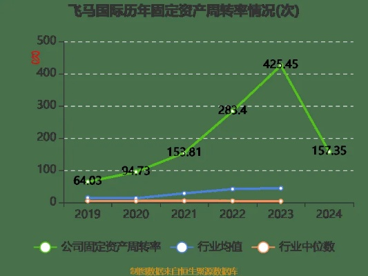 飞马3真的值得肝吗？2026年最新隐藏获取路径+实战增益全解析