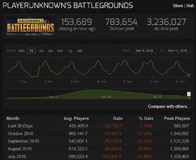 CHD论坛2026年还值得蹲吗？老玩家揭秘资源神坛的生存法则