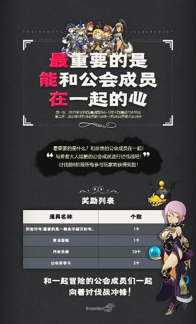 龙之谷回归礼包2026最新，隐藏福利全解锁？老玩家必看的职业专属兑换攻略！