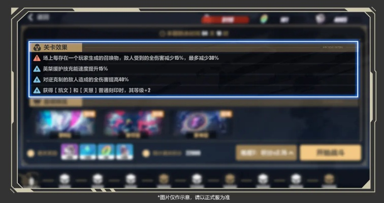 勇者试炼2026，隐藏关卡触发率仅12%这些实战细节90%玩家都忽略了！