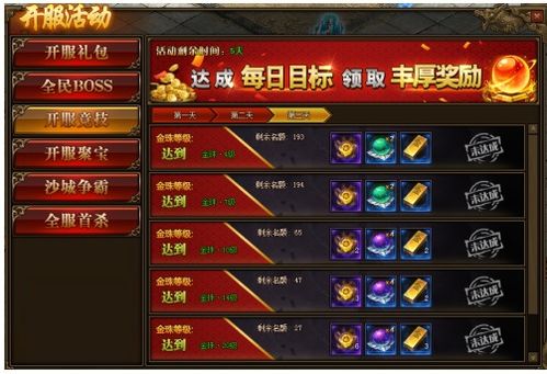 Web传奇2026最新开服，散人如何靠隐秘机制打金？独家实测3天赚满背包！