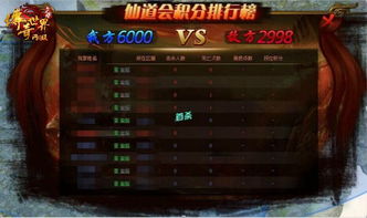 2026最新传奇世界升级经验表，隐藏机制+速刷攻略，3天从30级到50级？