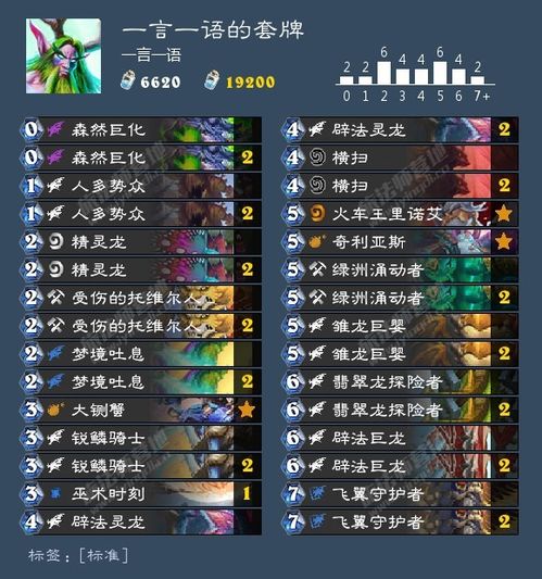 永恒传奇隐藏职业觉醒,2026年跨服团战如何3倍提升胜率? 永恒传奇隐藏职业觉醒,2026年跨服团战如何3倍提升胜率?