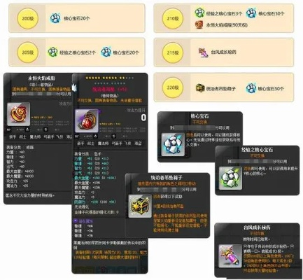 2026冒险岛私服网避坑必看，3个实测稳定高爆服，老岛民私藏的快乐密码