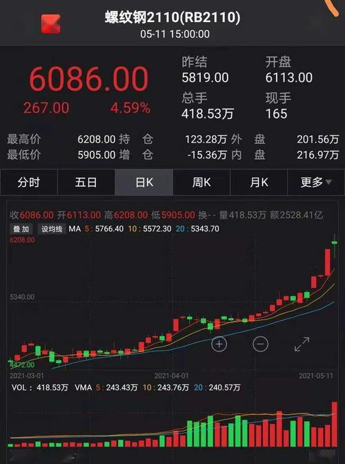 奇百流真的能逆袭？2026年3月最新实战数据揭秘，输出暴涨300%