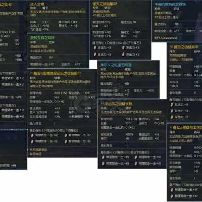 永恒之塔新区2026开服在即，3天满级+全隐藏橙装的秘诀你get了吗？