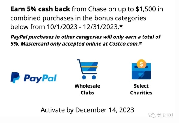 海外买点卡怕踩坑？2026年3月实测3个小众高返现渠道+避坑技巧