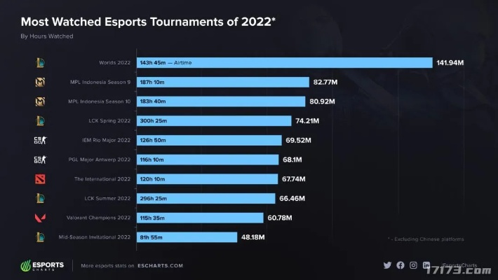 盛大手机官网藏着多少玩家不知道的福利？2026最新游戏机型适配全揭秘