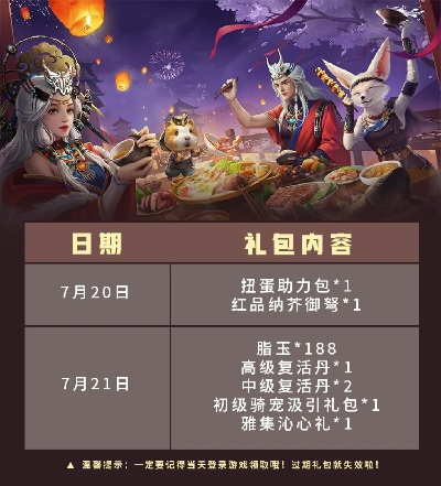 2026年3月限定！游戏礼包领取的3个隐藏技巧你知道吗？