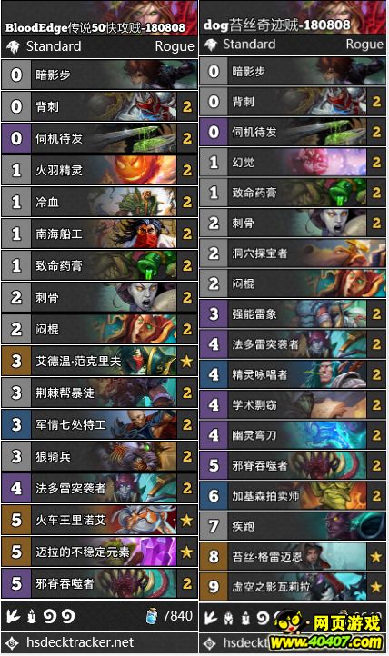 龙之谷排行榜2026最新，职业强度/竞速/战力榜隐藏规则你真懂？