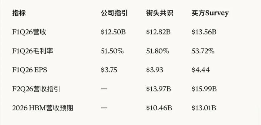 盛大账号绑定踩过坑?2026最新实战方案,资产不丢+多端无缝玩 盛大账号绑定踩过坑?2026最新实战方案,资产不丢+多端无缝玩
