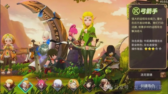 龙之谷官方网2026年3月更新，隐藏福利能让你一周涨5000战力？老玩家实战拆解