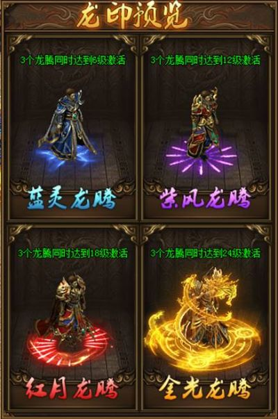 龙神传奇2026最新，遗忘神殿暗门触发&龙神血脉觉醒攻略？90%玩家不知道！