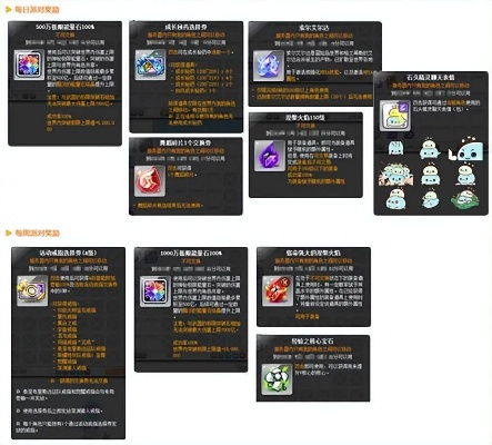 冒险岛点点官网2026，新功能幻梦适配实测，90%玩家忽略的3个安全设置