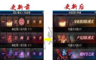 冒险岛CS踩过的坑,2026年哪些现金道具值得入手? 冒险岛CS踩过的坑,2026年哪些现金道具值得入手?