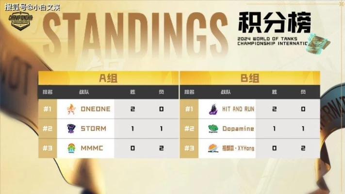 炮炮堂鲜为人知的2026年高爆流秘籍,如何1v3逆转团队赛战局? 炮炮堂鲜为人知的2026年高爆流秘籍,如何1v3逆转团队赛战局?