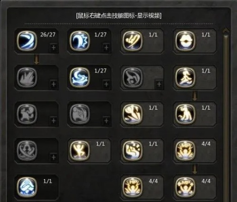 龙之谷战士技能2026最新，破招优先级/霸体链/隐藏连招，你真的会用吗？