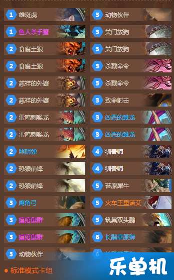 传奇归来魂玉任务,2026隐藏奖励怎么拿?3步速刷满阶实战攻略 传奇归来魂玉任务,2026隐藏奖励怎么拿?3步速刷满阶实战攻略