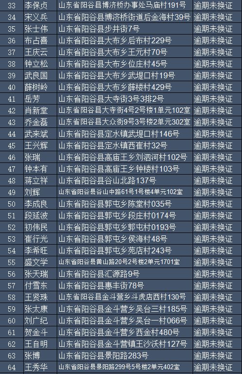 盛大传奇3官网最新入口在哪？2026年首测资格+隐藏职业爆料全解析