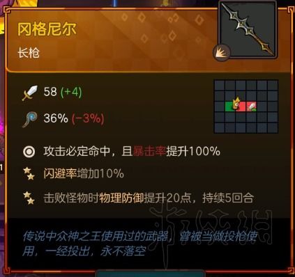 不思议皇冠武器图鉴攻略：克劳索拉斯最强装备解析秘籍