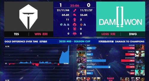 变身契约，2026年3月独家实测！3个隐藏变身形态如何逆转战局？