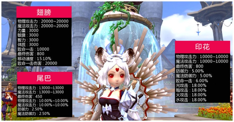 龙之谷2026团购攻略，如何1折拿下S级装备与限定坐骑？