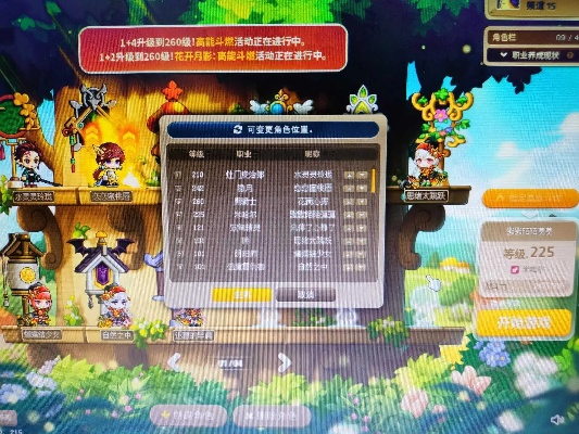 冒险岛金牌账号到底香不香？2026年最新权益+隐藏福利实战解析