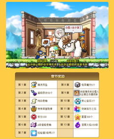 mxd.sdo独家揭秘，2026年冒险岛隐藏地图刷新机制你真的懂吗？