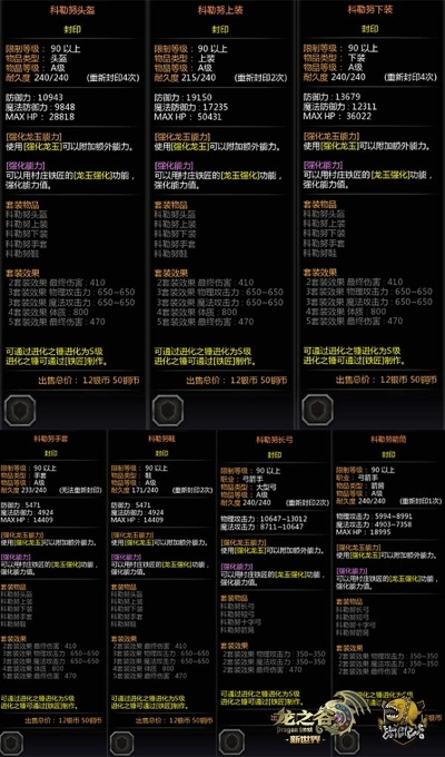 龙之谷50级装备怎么打造最强?2026版本隐藏属性+套装特效全揭秘 龙之谷50级装备怎么打造最强?2026版本隐藏属性+套装特效全揭秘